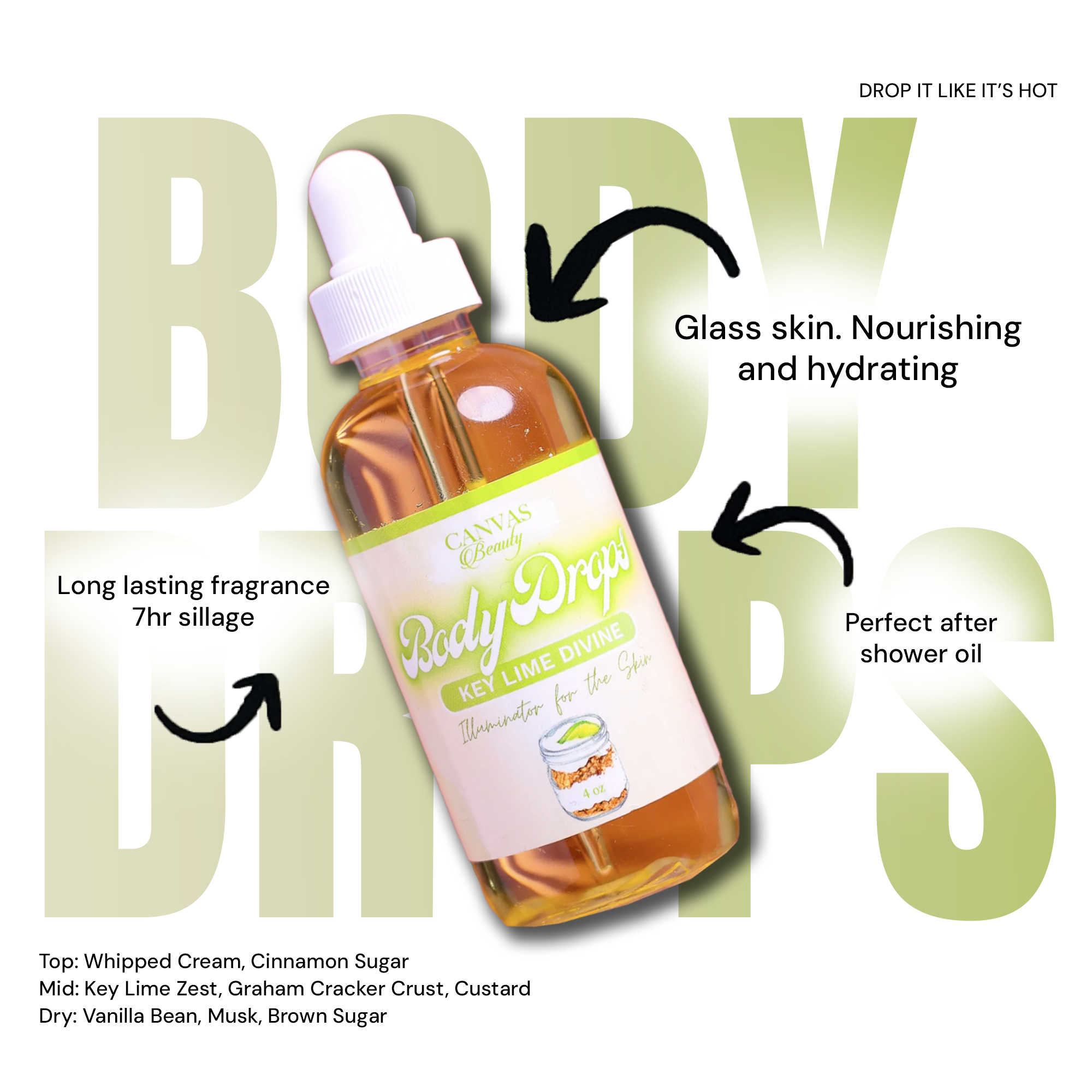 NEW) BODY DROPS: KEY LIME DIVINE – CANVAS BEAUTY BRAND