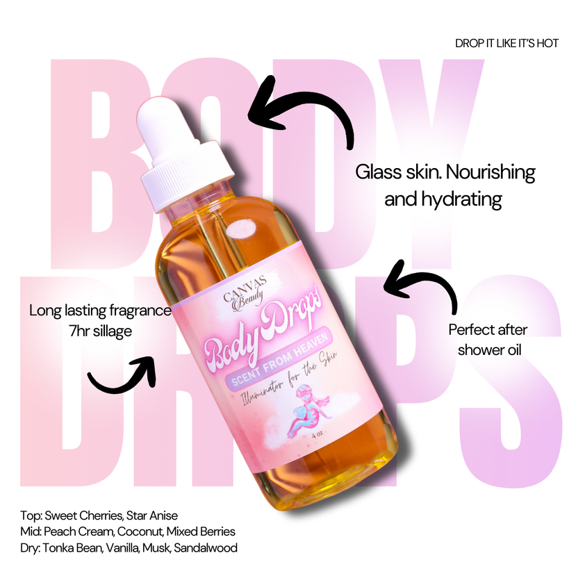 Drops – CANVAS BEAUTY BRAND