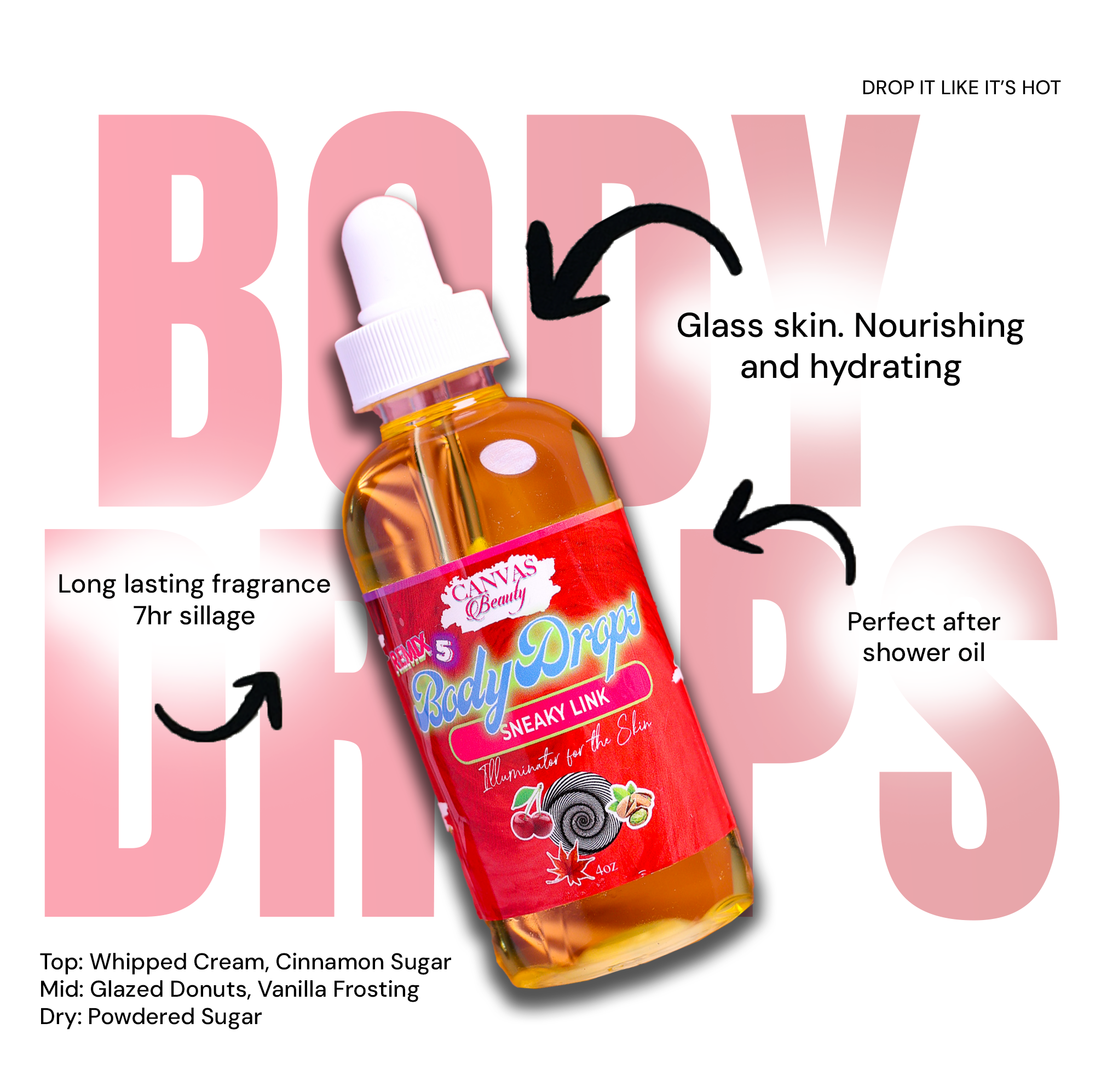 NEW) BODY DROPS: REMIX 5 SNEAKY LINK – CANVAS BEAUTY BRAND