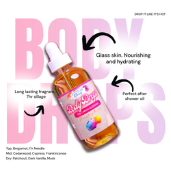 (NEW) BODY DROPS: THE CANVAS BLOSSOMS