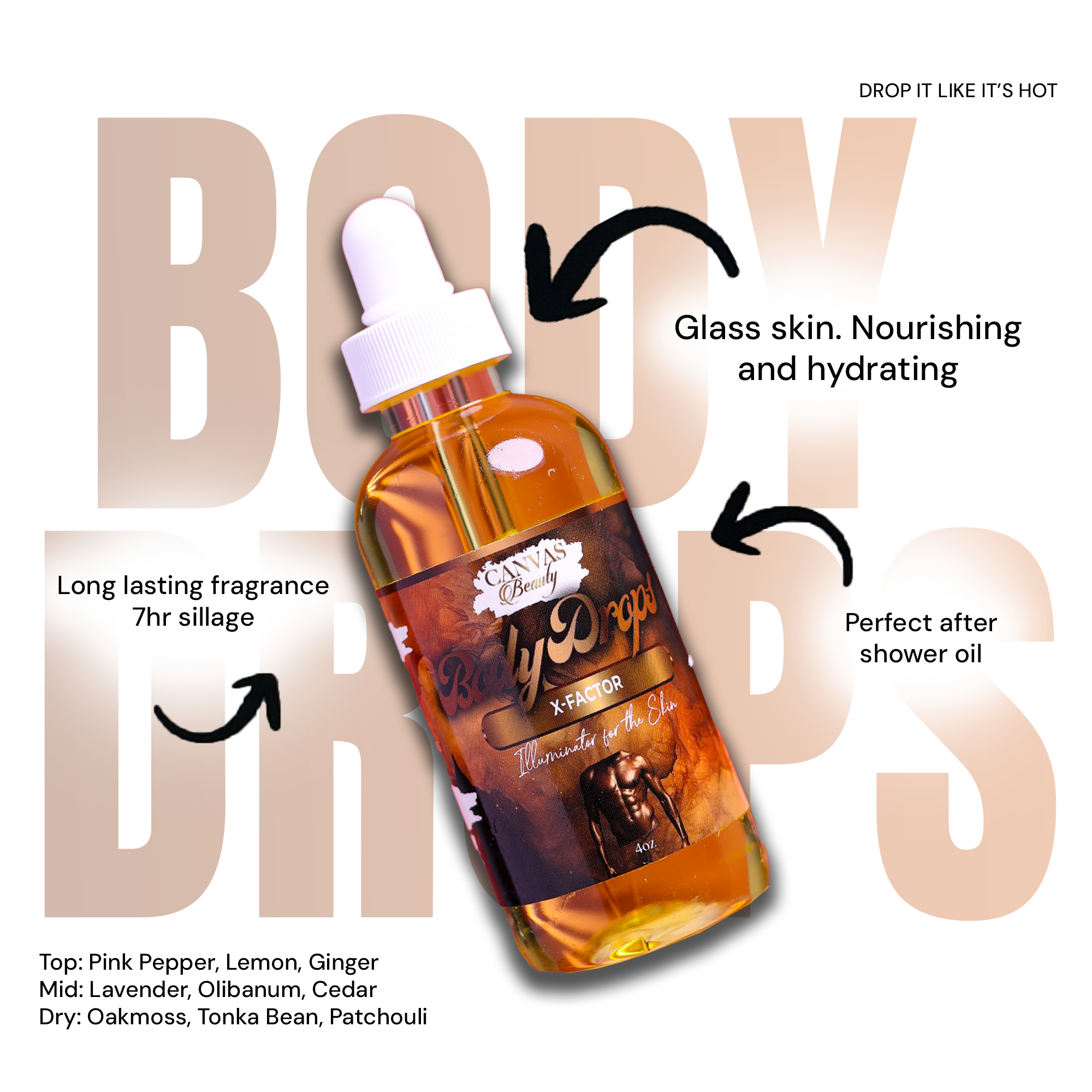 Zodiac Drops – CANVAS BEAUTY BRAND