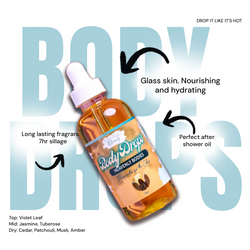 Inspired by Zodiac BODY DROPS: HEAVENLY BODIES (AQUARIUS)