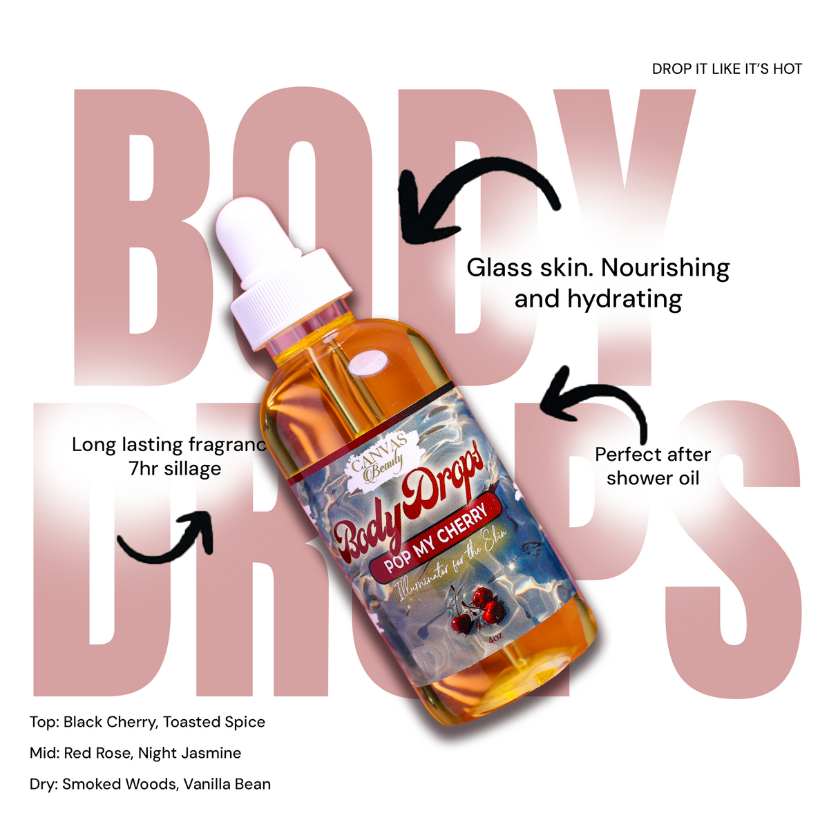 Zodiac Drops – CANVAS BEAUTY BRAND