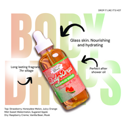 (NEW) BODY DROPS: WATERMELON WONDER